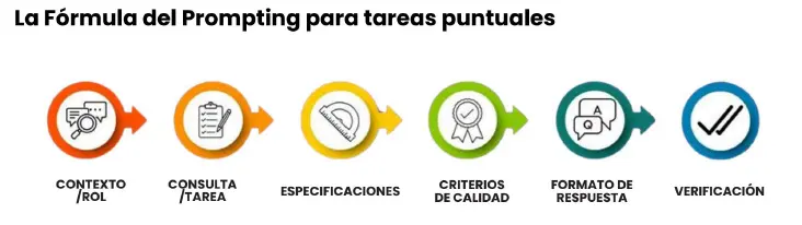 Imagen del artículo