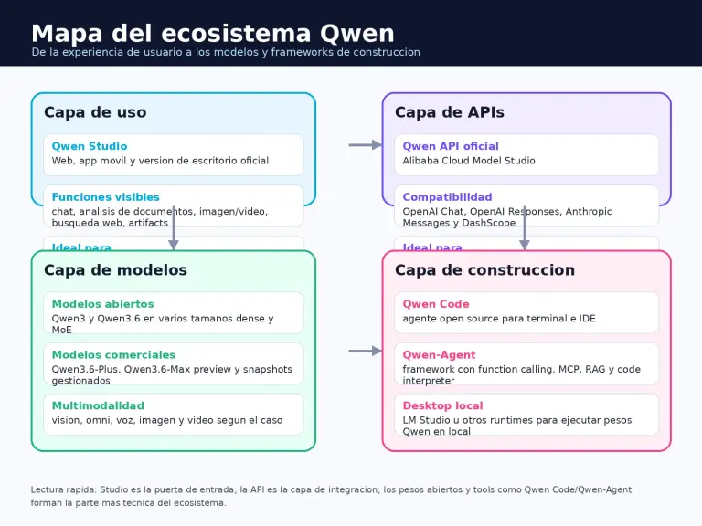 Imagen del artículo