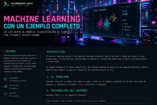 Machine learning explicado sin humo: qué es, cómo funciona y un ejemplo completo