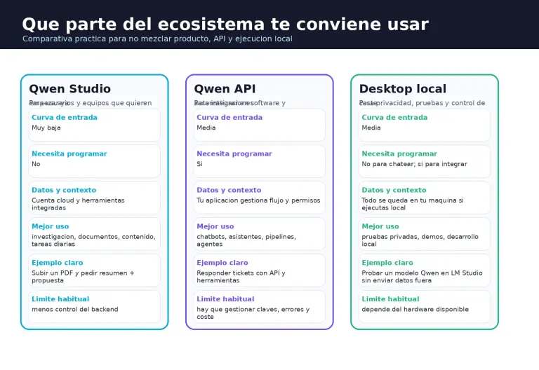 Imagen del artículo