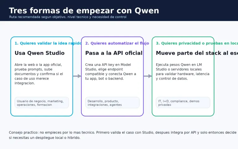 Imagen del artículo